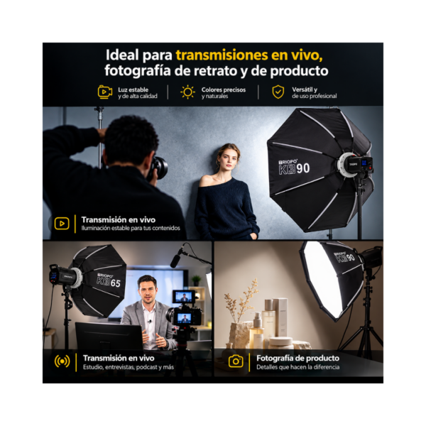Softbox Triopo K3-65cm Bowens