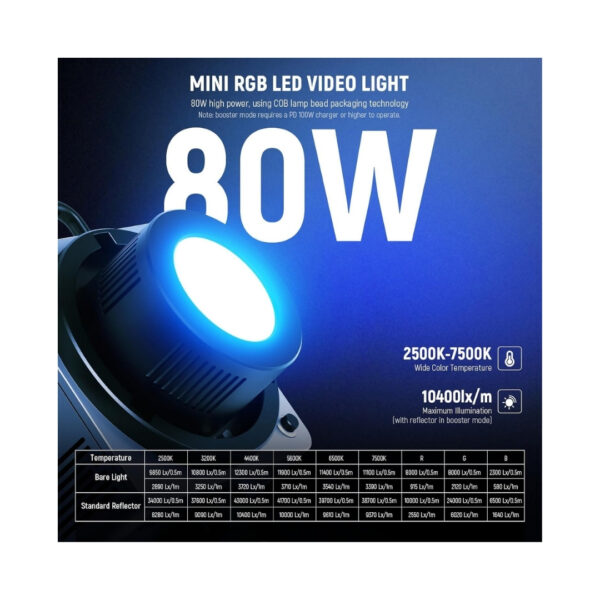 Luz de video RGB 80W Neewer